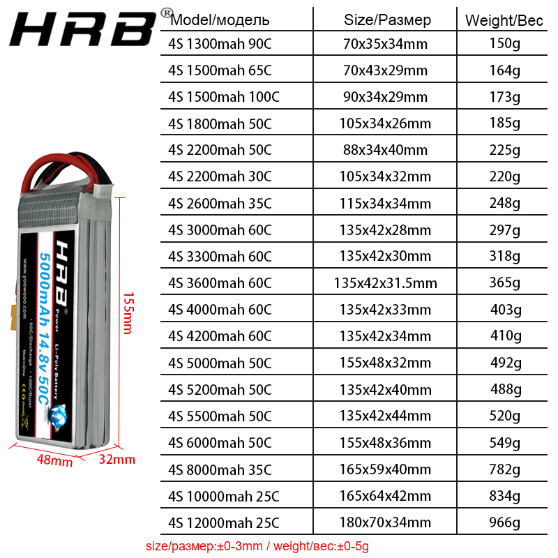 HRB Lithium Battery 4S 14.8V 5 - 4S Lipo Battery 14.8V 6000Mah recension och pris